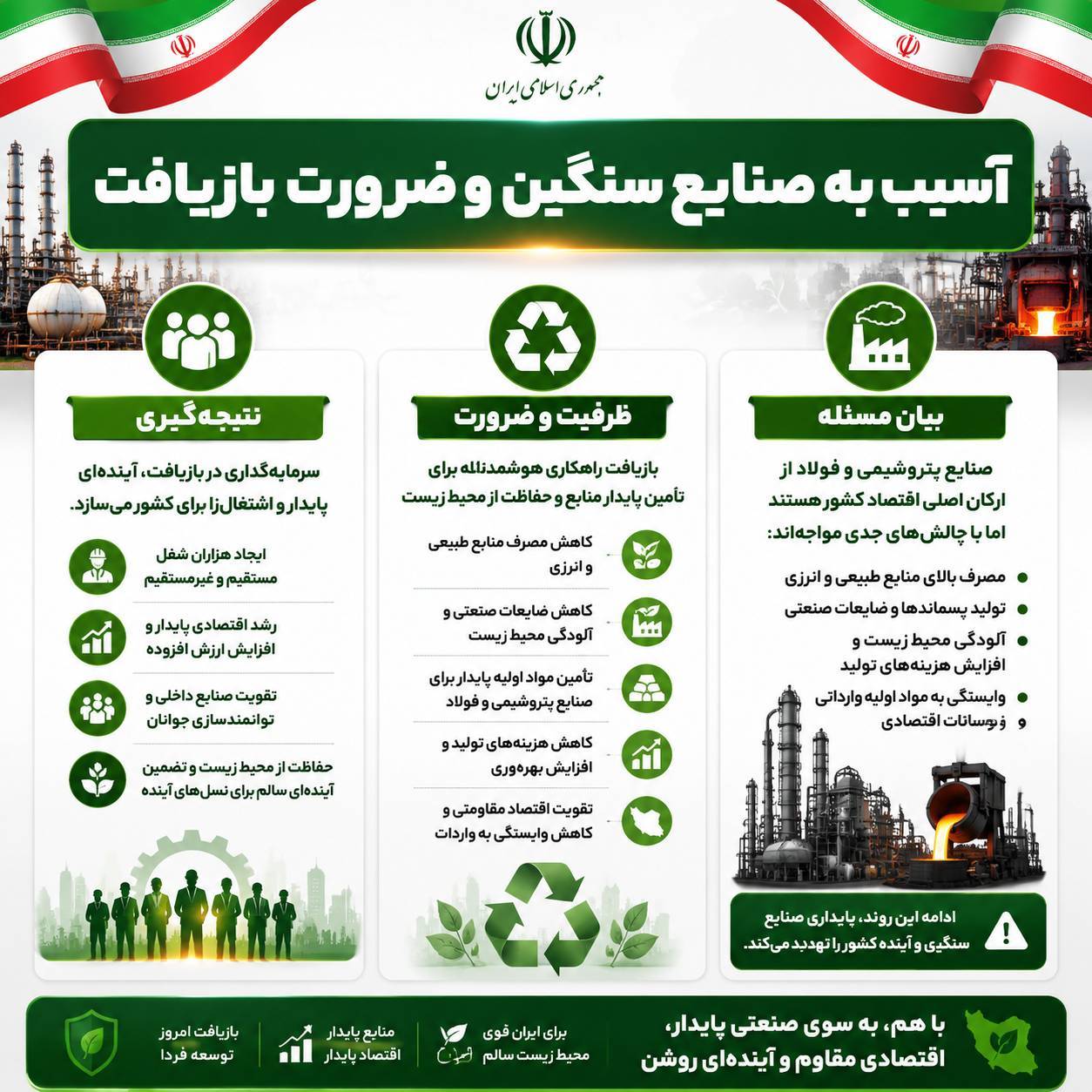 فرصت پنهان در اقتصاد بازیافت؛ راهی برای تاب‌آوری